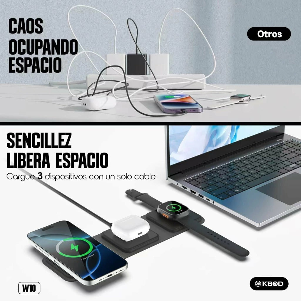 KBOD W10 carga tres equipos con un solo cable (recreación digital)